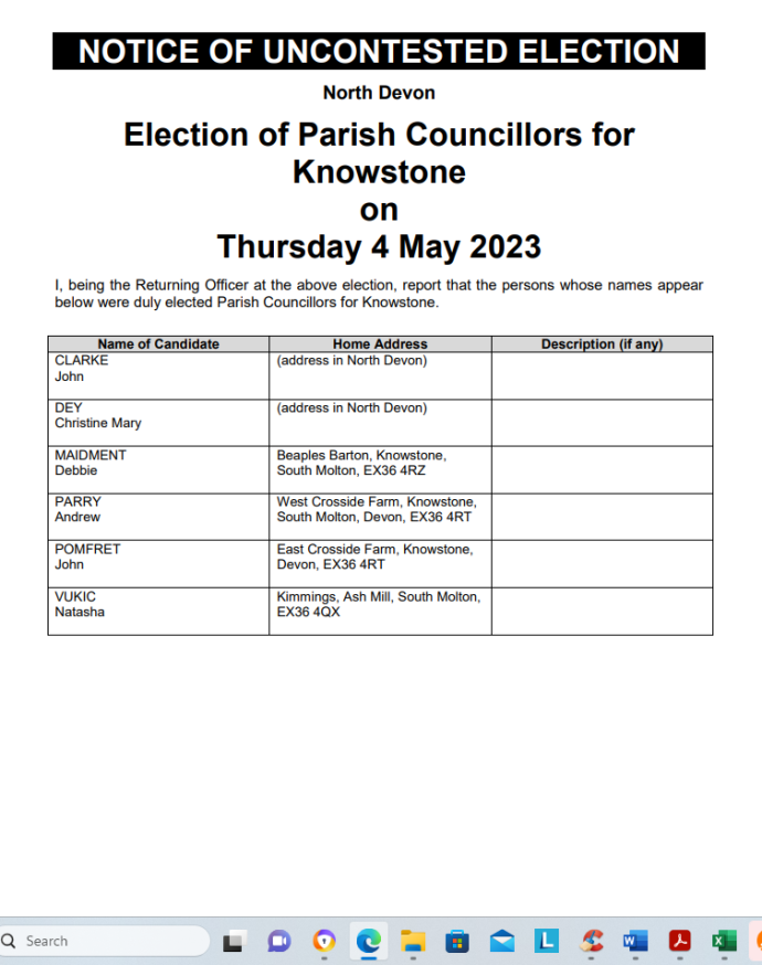 Uncontested election of all the parish councillors for Knowstone